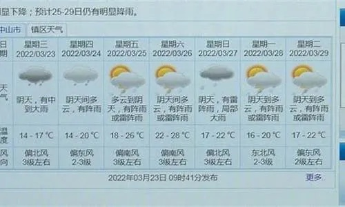 中山市天气预报,一周天气趋势与出行指南 中山市天气预报,一周天气趋势与出行指南