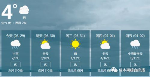 今天天气早知道，掌握天气预报的正确查询方式