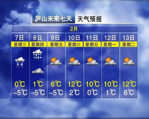 九江天气预报15天查询,掌握未来天气,从容规划生活 九江天气预报15天查询,掌握未来天气,从容规划生活