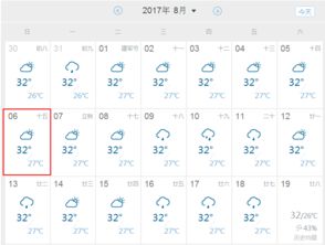 宿州天气预报一周，天气多变，出行需留意