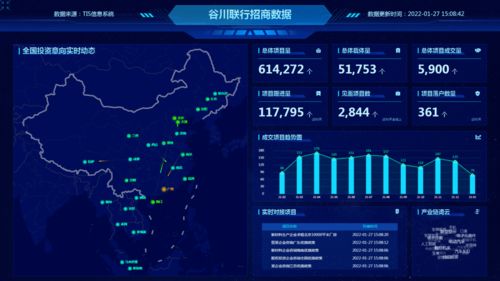 指尖轻点,尽览风云—如何高效下载上海天气预报 指尖轻点,尽览风云—如何高效下载上海天气预报