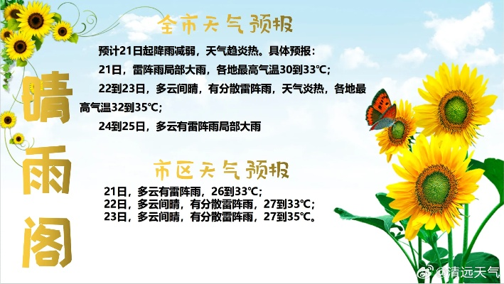 雨何时来?天气预报里的光阴故事 雨何时来?天气预报里的光阴故事