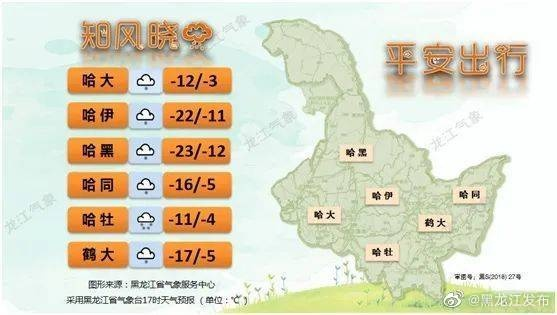 黑龙江省天气预报，寒潮来袭，全省将迎大范围降温降雪