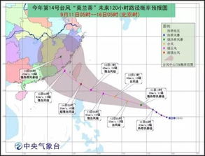 13号台风最新动向走势图发布,路径偏北概率增大,沿海地区需严阵以待 13号台风最新动向走势图发布,路径偏北概率增大,沿海地区需严阵以待