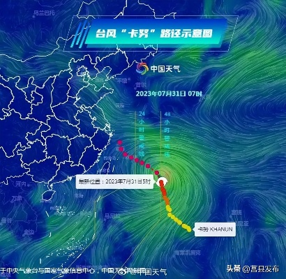 追踪风向，守护安全，台风最新路径实时发布系统全面解析