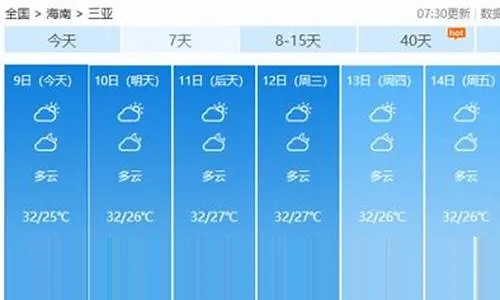 三亚天气预报30天,热带天堂的晴雨表,你的完美假期指南 三亚天气预报30天,热带天堂的晴雨表,你的完美假期指南