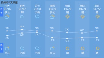 杭州天气预报7天准确吗？揭秘预报背后的科学与日常