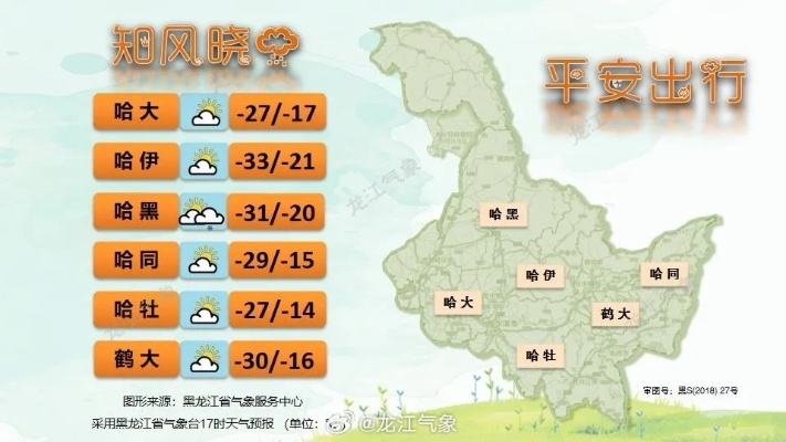 松原天气预报15天，掌握天气变化，从容应对每一天
