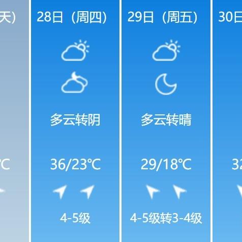 河南天气预报15天查询百度,让你的出行计划更从容 河南天气预报15天查询百度,让你的出行计划更从容