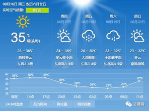 和县天气预报，一纸风云，万千生活