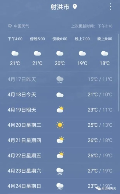 射洪天气预报，四季轮回中的生活指南