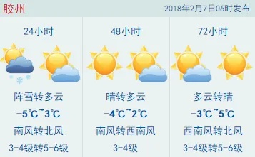 胶州未来15天天气趋势分析，从秋高气爽到初冬微寒的渐变之旅