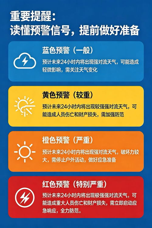 山西30天天气预报查询指南，掌握四季变幻，从容应对出行