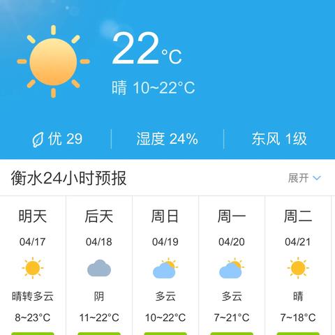 衡水天气预报30天，从数据看变化，用计划迎明天