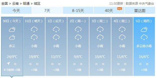 云南天气预报30天，一场与多变天气的持久对话