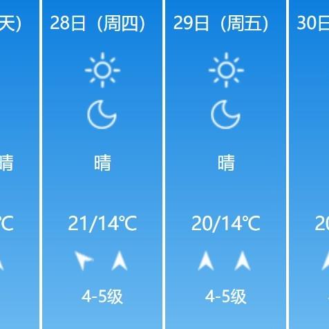 大连未来30天天气预报查询,掌握季节变幻,从容安排生活 大连未来30天天气预报查询,掌握季节变幻,从容安排生活