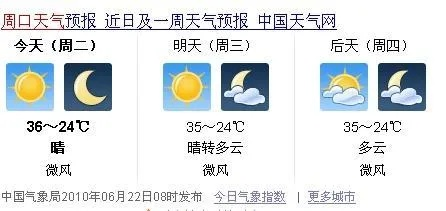 河南周口天气预报，今日晴暖最高24℃周三起迎降雨降温