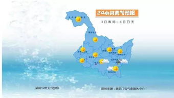 隆化天气预报，今日晴转多云，气温小幅回升