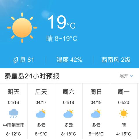60天天气预报,一场关于超长期可信度的科学博弈 60天天气预报,一场关于超长期可信度的科学博弈