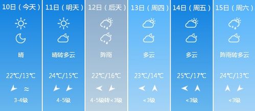 鹤岗天气预报15天准确率,数据背后的科学、局限与生活智慧 鹤岗天气预报15天准确率,数据背后的科学、局限与生活智慧