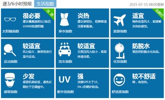 烟台一周天气预报,7日气候趋势早知道,出行安排更从容 烟台一周天气预报,7日气候趋势早知道,出行安排更从容