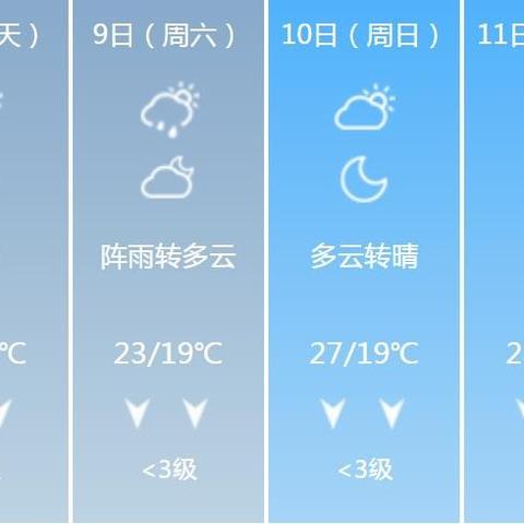 湖南天气预报15天查询百度,掌握天气变化,出行生活更从容 湖南天气预报15天查询百度,掌握天气变化,出行生活更从容