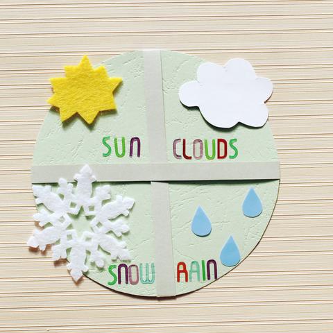 找回晴雨表，手机天气预报恢复指南