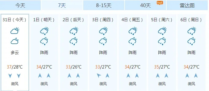柳州天气预报15天,春季出行与生活指南 柳州天气预报15天,春季出行与生活指南
