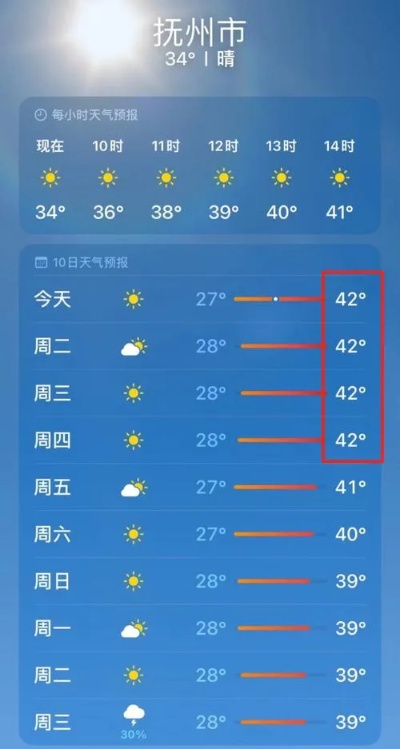 抚州天气预报15天,季节更替中的生活指南 抚州天气预报15天,季节更替中的生活指南