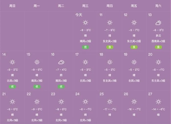 密云天气预报15天,提前规划生活的智慧之选 密云天气预报15天,提前规划生活的智慧之选